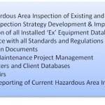 Hazardous Area Inspection Services